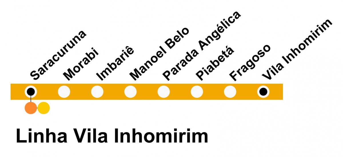 Карта SuperVia - лінія Inhomirim Віла
