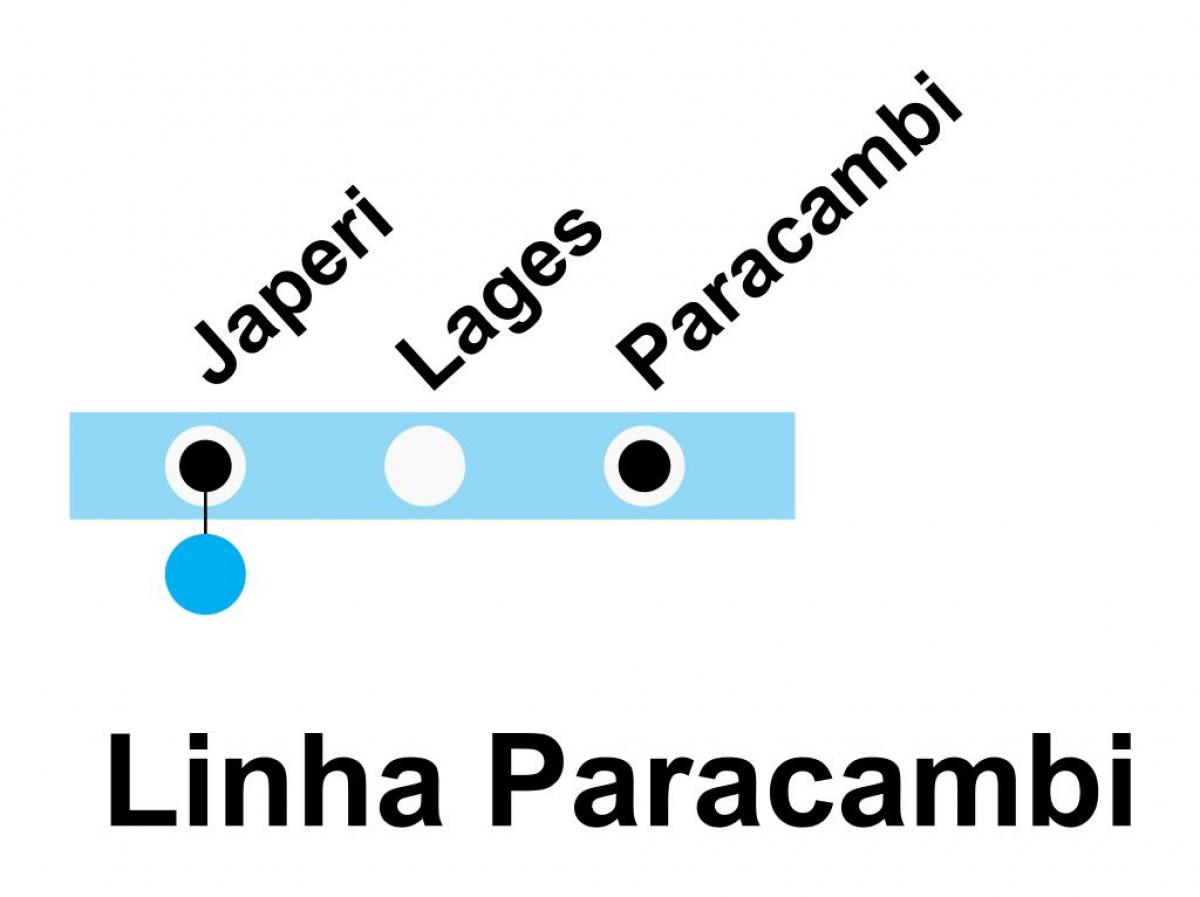 Карта SuperVia - лінія Паракамби