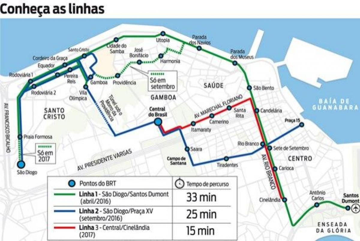 Карта ВЛТ Ріо-де-Жанейро - лінія 1