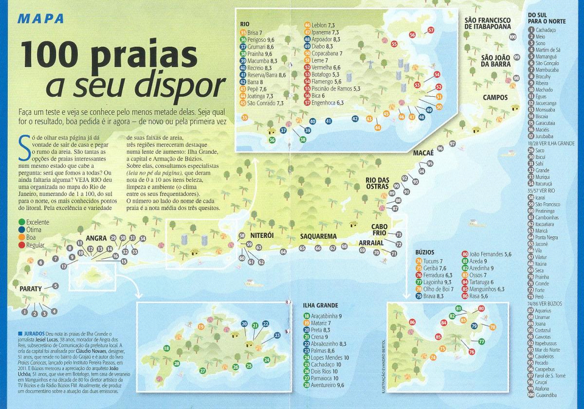 Карта пляжів Ріо