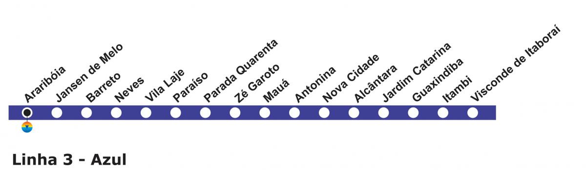Карта метро Ріо-де-Жанейро - лінія 3 (синя)