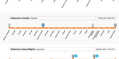 Карта РРТ TransCarioca - станцій