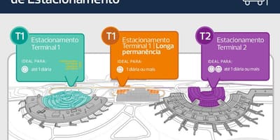 Карта парковок аеропорту Галеан