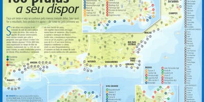 Карта пляжів Ріо